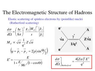 The Electromagnetic Structure of Hadrons