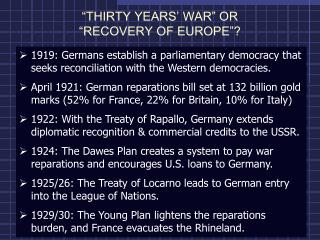 “THIRTY YEARS’ WAR” OR “RECOVERY OF EUROPE”?