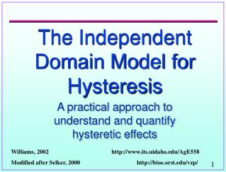 The Independent Domain Model for Hysteresis