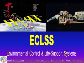 ECLSS E nvironmental C ontrol &amp; L ife- S upport S ystems