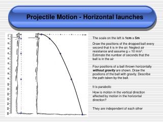 Projectile Motion - Horizontal launches