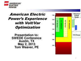 Presentation to: SWEDE Conference Austin, TX May 2, 2013 Tom Weaver, PE