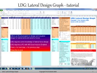 LDG is an Excel program to design and visualize design for lateral wind and seismic forces