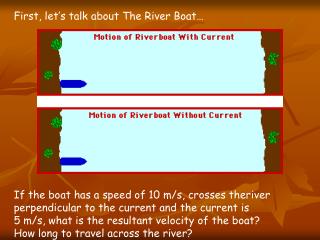 First, let’s talk about The River Boat…