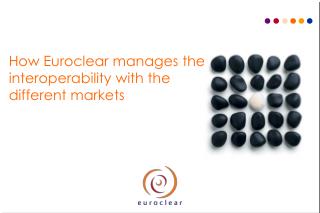 How Euroclear manages the interoperability with the different markets