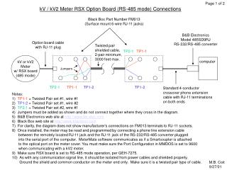 kV / kV2 Meter RSX Option Board (RS-485 mode) Connections
