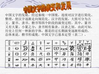 中国文字的演变和发展