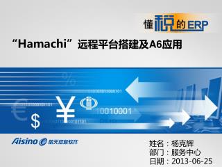 “Hamachi” 远程平台搭建及 A6 应用