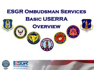 ESGR Ombudsman Services Basic USERRA Overview
