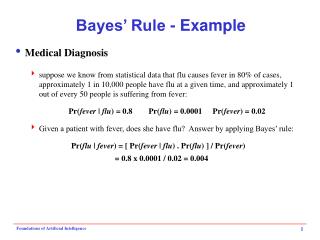 Bayes’ Rule - Example