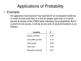 Applications of Probability