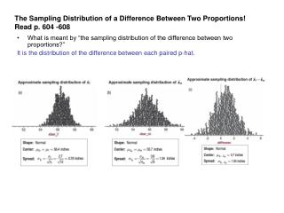 The Sampling Distribution of a Difference Between Two Proportions! Read p. 604 -608