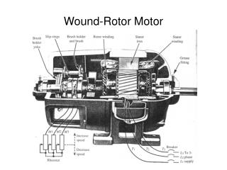 Wound-Rotor Motor