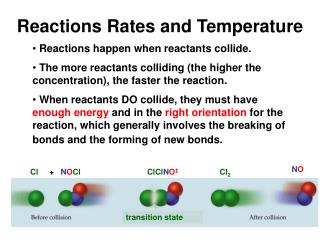 Reactions Rates and Temperature