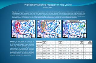 Prioritizing Watershed Protection in King County
