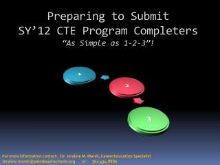 Preparing to Submit SY’12 CTE Program Completers “As Simple as 1-2-3”!