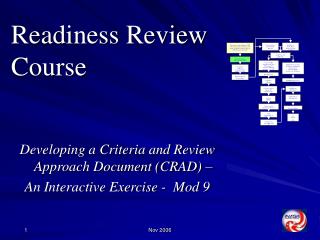 Readiness Review Course