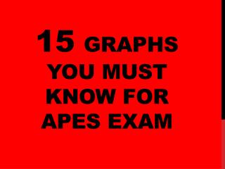 15 Graphs you must know for apes exam