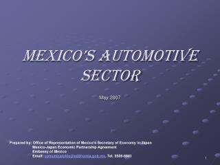 Mexico’s Automotive Sector