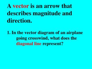 A vector is an arrow that describes magnitude and direction.