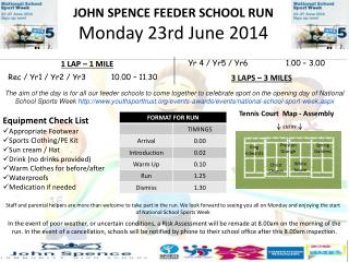 JOHN SPENCE FEEDER SCHOOL RUN Monday 23rd June 2014