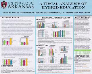 A Fiscal Analysis of Hybrid Education