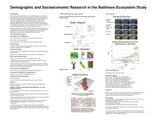 Demographic and Socioeconomic Research in the Baltimore Ecosystem Study