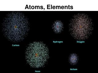 Atoms, Elements