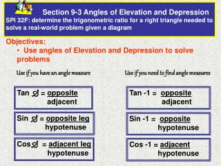 Objectives: Use angles of Elevation and Depression to solve problems