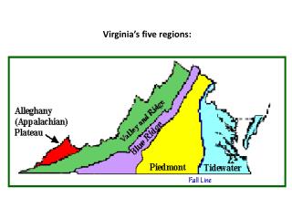 Virginia’s five regions:
