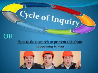 Cycle of Inquiry