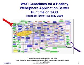 WSC Guidelines for a Healthy WebSphere Application Server Runtime on z/OS