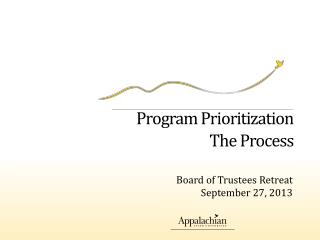Program Prioritization The Process
