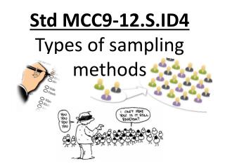 Std MCC9-12.S.ID4 Types of sampling methods