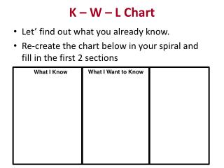 K – W – L Chart