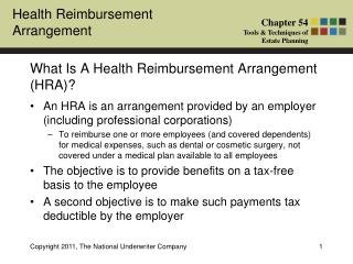 What Is A Health Reimbursement Arrangement (HRA)?