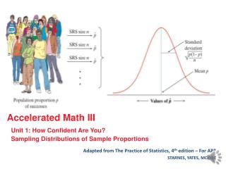 Adapted from The Practice of Statistics, 4 th edition – For AP* STARNES, YATES, MOORE