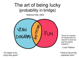 The art of being lucky (probability in bridge)