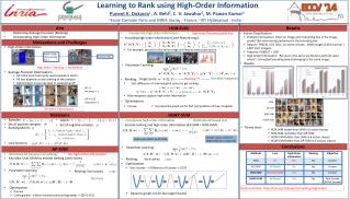 Optimizing Average Precision (Ranking) Incorporating High -Order Information