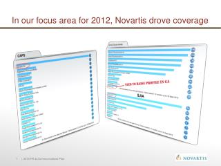 In our focus area for 2012, Novartis drove coverage