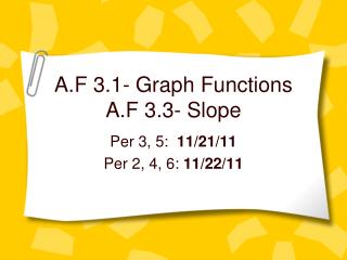 A.F 3.1- Graph Functions A.F 3.3- Slope