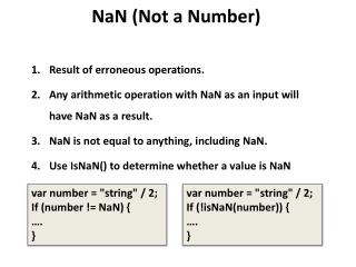 NaN (Not a Number)