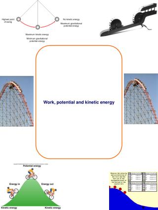 Work, potential and kinetic energy