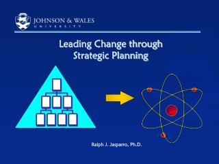 Leading Change through Strategic Planning