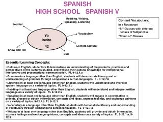SPANISH HIGH SCHOOL SPANISH V
