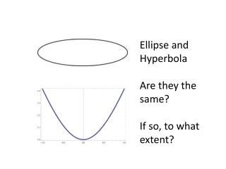 Ellipse and Hyperbola Are they the same? If so, to what extent?