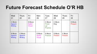 Future Forecast Schedule O’R HB