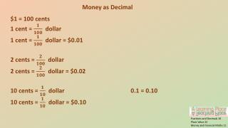 Fractions and Decimals 16 Place Value 22 Money and Financial Maths 11