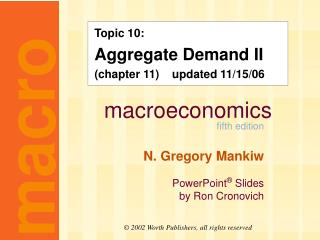 Topic 10: Aggregate Demand II (chapter 11) updated 11/15/06