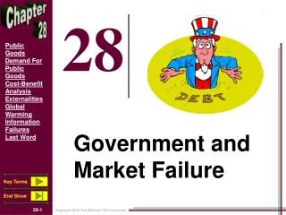 Government and Market Failure